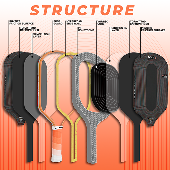 vot-pickleball-ama-sport-chinh-hang-tai-tphcm